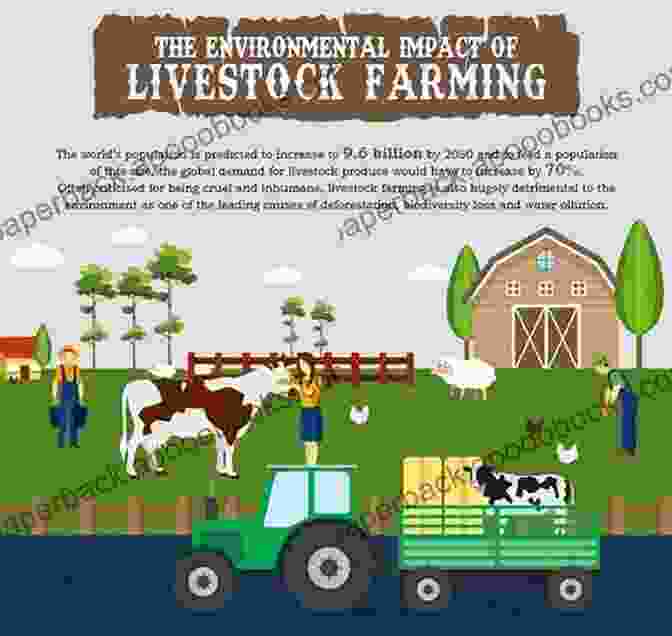 A Cow Grazing In A Field, With A Caption Discussing The Environmental Impact Of Livestock Farming For Fast Food Production. The Food Industry In Eric Schlosser S Fast Food Nation (Social Issues In Literature)