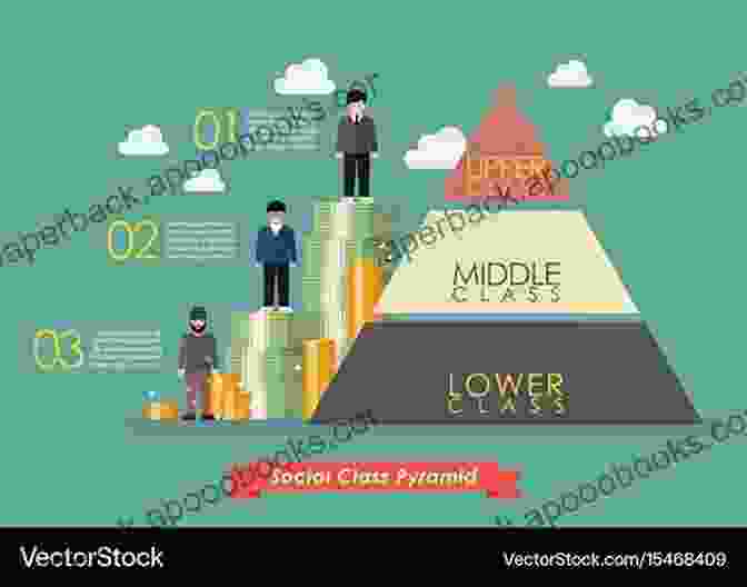 A Diagram Of Social Structure Showing Various Levels Of Society, From Individuals To Groups To Institutions. Ten Questions: A Sociological Perspective