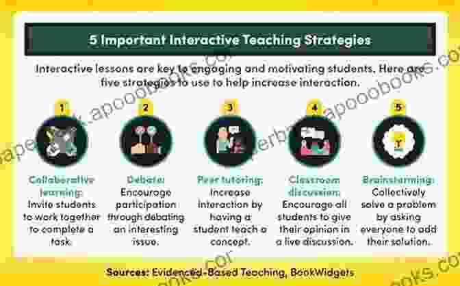 A Teacher And A Student Engaged In A Meaningful Discussion, Fostering Critical Thinking And Understanding. School S Over: How To Have Freedom And Democracy In Education