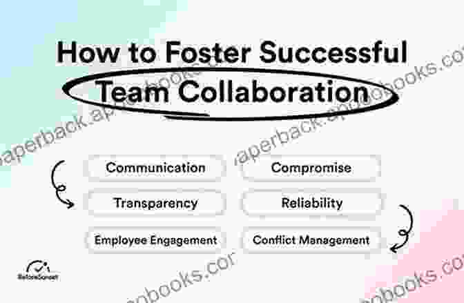 Collaborative Advantage: PCs Fostered Communication And Teamwork Within Organizations. PCS To Corporate America: From Military Tactics To Corporate Interviewing Strategy