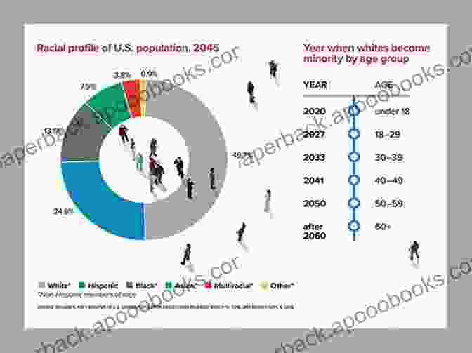 Data Analytics Provides Campaigns With Valuable Insights Into Voter Demographics, Preferences, And Behaviors. The Internet And The 2024 Campaign