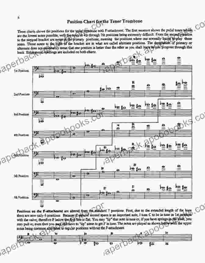 Ernest Clarke Updated Method For Trombone With Attachment Ernest Clarke Updated Method For Trombone With F Attachment