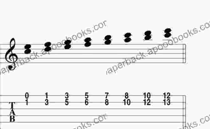 Example Of Double Stops And Chords In Musical Notation I Can Read Music Volume 1: A Note Reading For VIOLA Students