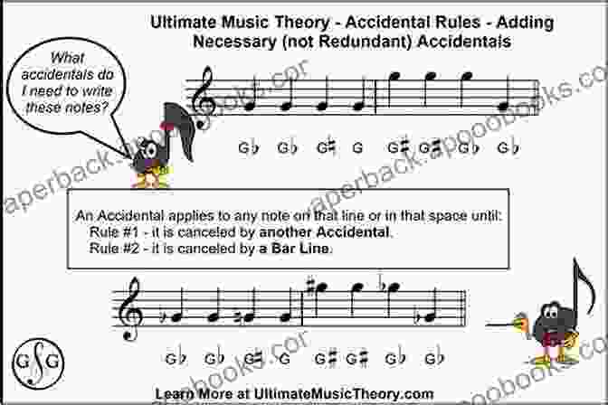 Illustration Of Musical Accidentals I Can Read Music Volume 1: A Note Reading For VIOLA Students