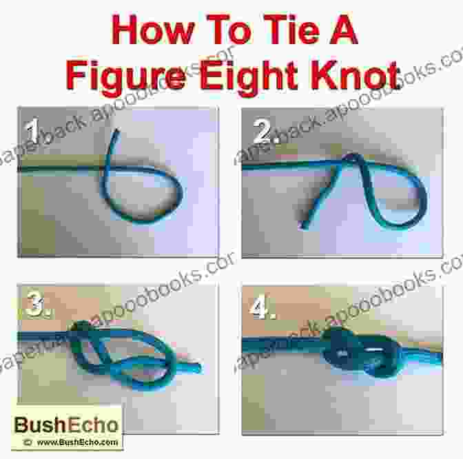 Image Of A Figure Eight Knot DIY BASIC 15+ KNOT TYING TECHNIQUE FOR BEGINNERS: A DETAILED GUIDE ON HOW TO TIE THE BASIC KNOTS YOU NEED TO KNOW