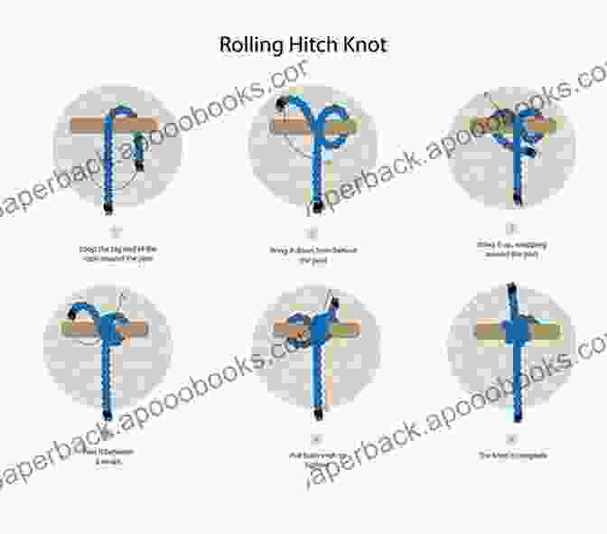 Image Of A Rolling Hitch DIY BASIC 15+ KNOT TYING TECHNIQUE FOR BEGINNERS: A DETAILED GUIDE ON HOW TO TIE THE BASIC KNOTS YOU NEED TO KNOW