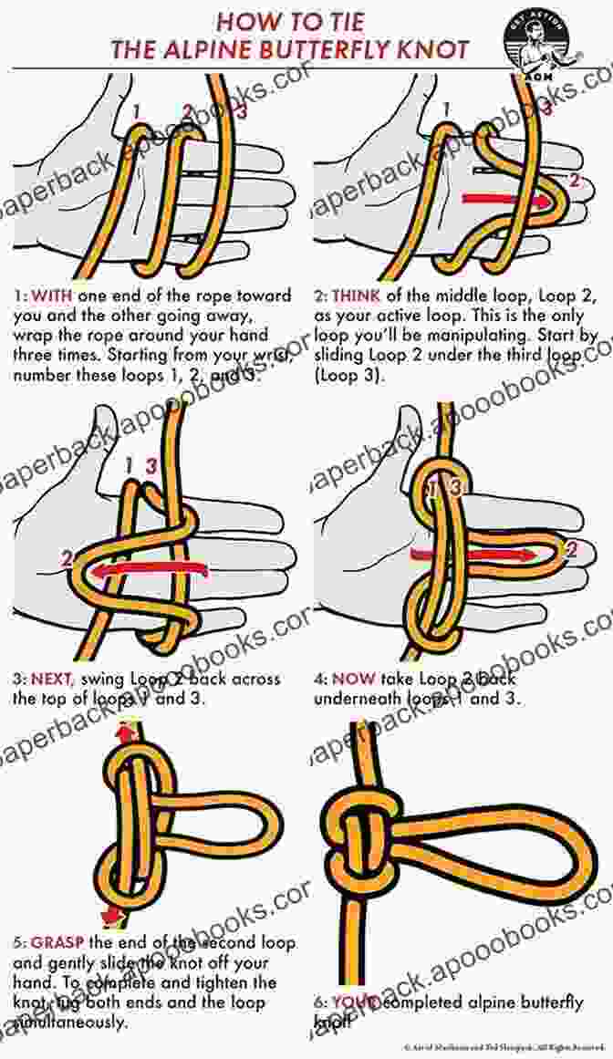 Image Of An Alpine Butterfly Loop DIY BASIC 15+ KNOT TYING TECHNIQUE FOR BEGINNERS: A DETAILED GUIDE ON HOW TO TIE THE BASIC KNOTS YOU NEED TO KNOW