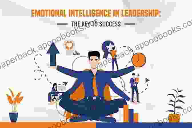 Leadership 101 Psych 101 Chapter 3 Mastering Emotional Intelligence Leadership 101 (Psych 101) Jim Krane