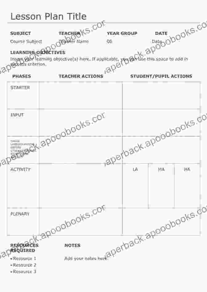 Sample Lesson Plan Template Featuring Clear Structure And Objectives Using Art To Teach Reading Comprehension Strategies: Lesson Plans For Teachers