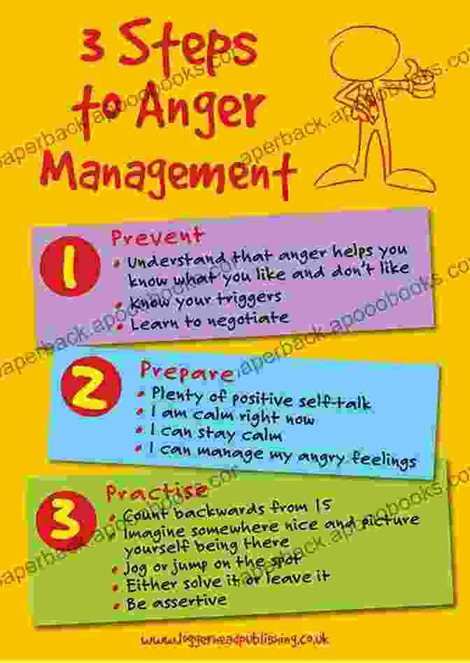 The Complete Guide To Manage Anger And Strategies To Keep Anger And Stress At Bay Anger Management : The Complete Guide To Manage Anger And Strategies To Keep Anger And Stress Under Control