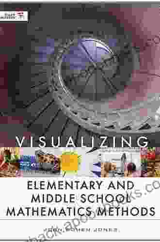 Visualizing Elementary and Middle School Mathematics Methods