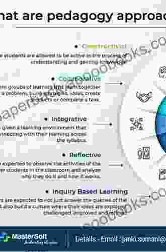 Music Lesson Plans For Social Justice: A Contemporary Approach For Secondary School Teachers